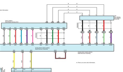 Fj Cruiser Wiring Diagram Loom Way