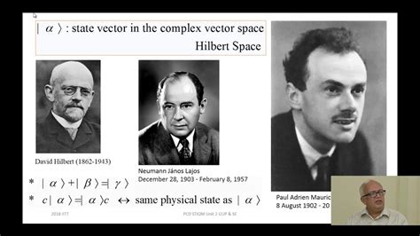 Lec 16 Linear Vector Spaces Mathematical Formalism Of Quantum