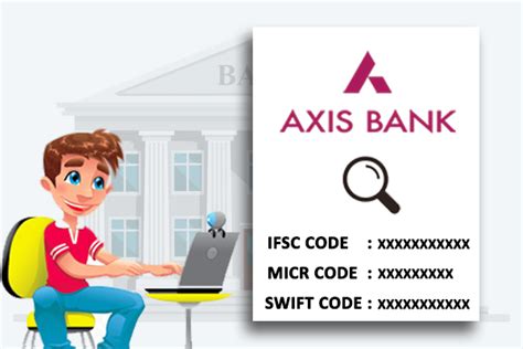 Axis Bank Ifsc Code Micr Code Find Your Bank