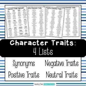 Character Traits Lists A List Of Positive Neutral Negative Traits