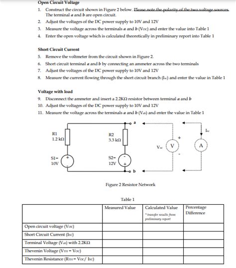 Solved Open Circuit Voltage Construct The Circuit Shown Chegg