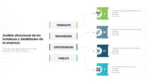 Las 10 mejores plantillas de análisis de situación con muestras y ejemplos