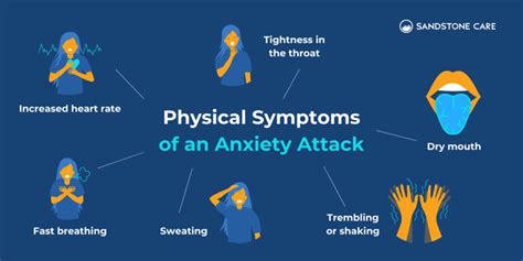 Panic Vs Anxiety Attacks Key Differences Explained