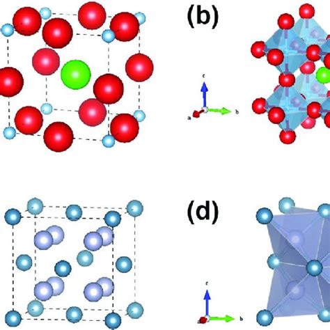 Dual Phase Membrane Concepts A Ionic Conductor Electronic Conductor