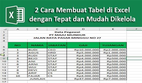 Cara Membuat Tabel Di Excel Dengan Tepat Dan Mudah Diolah Dunia