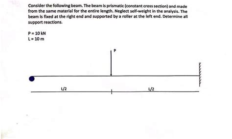 Solved Consider The Following Beam The Beam Is Prismatic