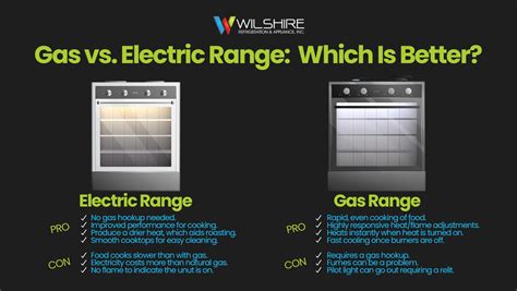 gas stove vs electric pros and cons