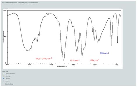 Solved Según el espectro mostrado cual sería el grupo Chegg