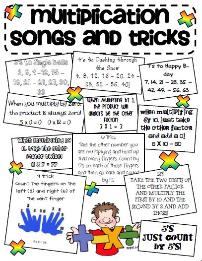 Ginger Snaps: Multiplication Tricks Sheet!!