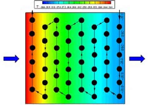 Isotherms Case A (Base case) | Download Scientific Diagram