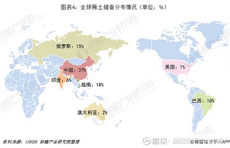 预见2019：《2019年中国稀土产业全景图谱》（附发展现状、全球市场、行业前景等） 现代工业的维生素——稀土稀土是一组典型的金属元素，有着