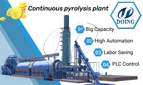 Tpd Fully Continuous Tyre Pyrolysis Plant Order In India Doing News