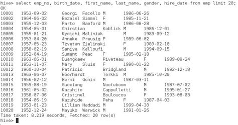 Sql Error When Inserting Data To A Partitioned Table In Hive Stack