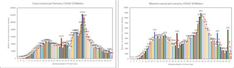 Nanoprofe on Twitter Lunes 14 de Junio de 2021 día 473 semana 68