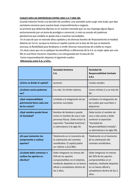 Las Diferencias Entra Una Sa Y Srl Cuales Son Las Diferencias Entra