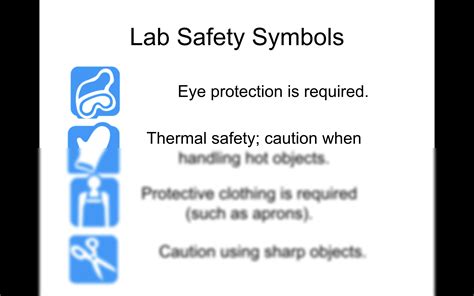 SOLUTION: Lab Safety - The Symbols of Lab Safety - Studypool