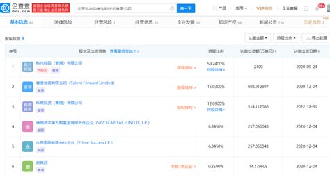 科兴中维新冠疫苗上市申请获受理 研究