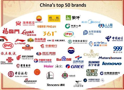 Why you should seriously consider Chinese brands. – Virily