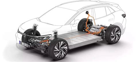 Vw Electric Vehicle Ev Battery Basics What You Need To Know Bill