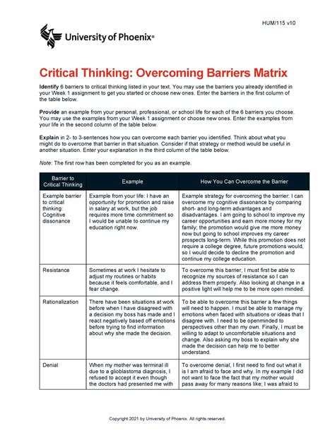 Hum Wk Assessment Hum V Critical Thinking Overcoming