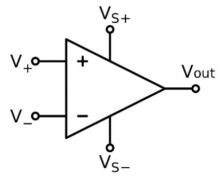 Operational Amplifiers Fundamentals Doeeet