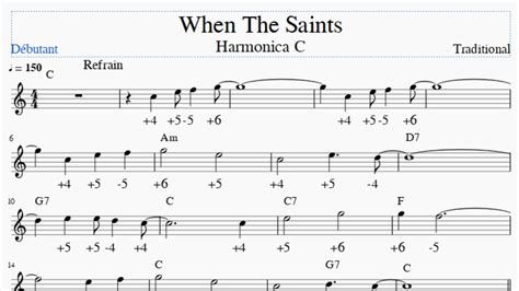 When The Saints Harmonica C Niveau Débutant YouTube