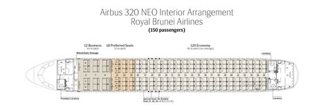 320neo座位图a320neo座位图空客320 200座位图第3页大山谷图库 320neo座位图a320neo座位图空客320 200座位图第3页大山谷图库