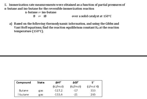 Solved Isomerization Rate Measurements Were Obtained As A Chegg