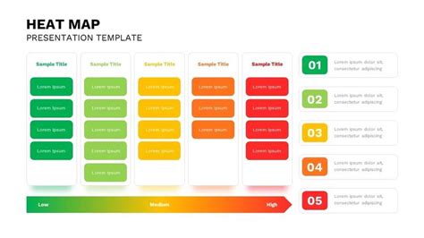 Heat Map Template for PowerPoint