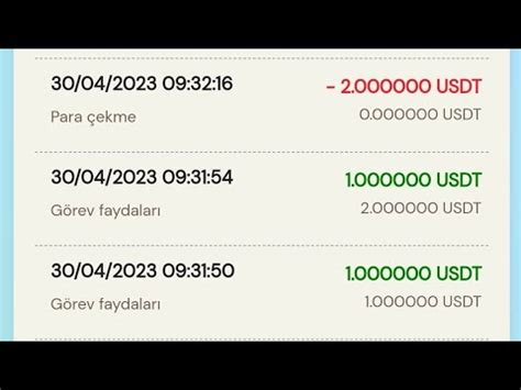 Gündəlik 2 qazanc verən sayt Dollar qazancı pulqazan pulqazanma