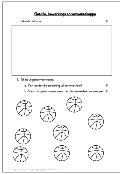 Basislyn Assesserings Vir Wiskunde Graad 1 Kwartaal 1 2024 Kish En
