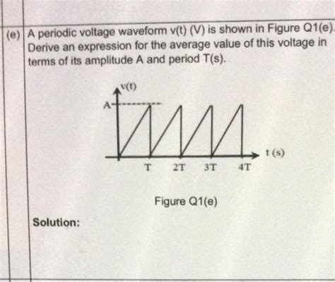 Solved E A Periodic Voltage Waveform V T V Is Shown In Chegg