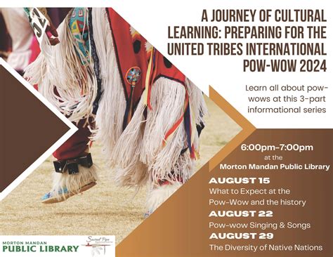 Events - Northern Plains Heritage Foundation