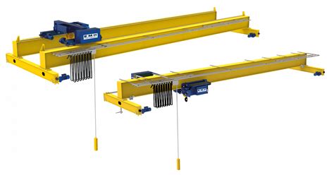 Emh Crane Components Crane Kit For Single And Double Girder Eot