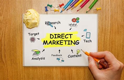 Advantages And Disadvantages Of Direct Marketing For Small Businesses