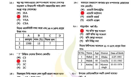 SSC ICT MCQ Pass Mark 2024 Shovon Study