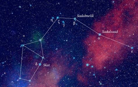 Aquarius Constellation Stars: Names, Location, Distance