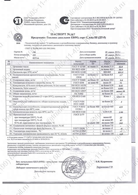 Документы компании АМОКС: разрешения и сертификаты качества ...