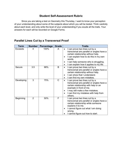 Self Assessment Rubric