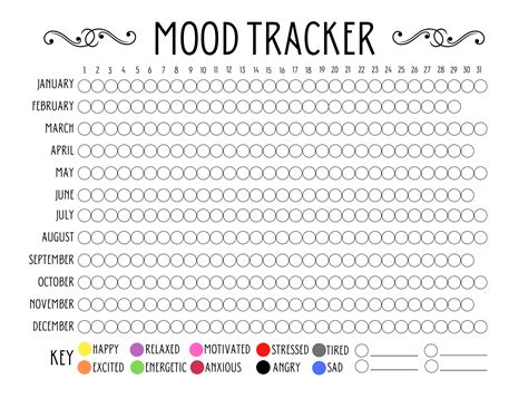 Mood Tracker Printable Yearly Bullet Journal Tracker Etsy