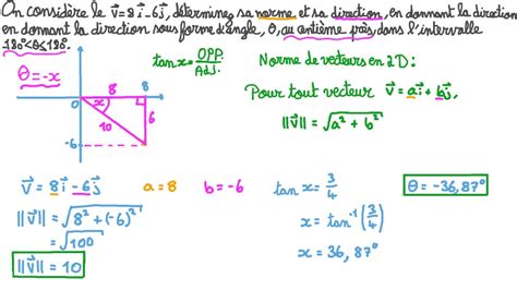 Vidéo question Déterminer la norme et la direction dun vecteur Nagwa