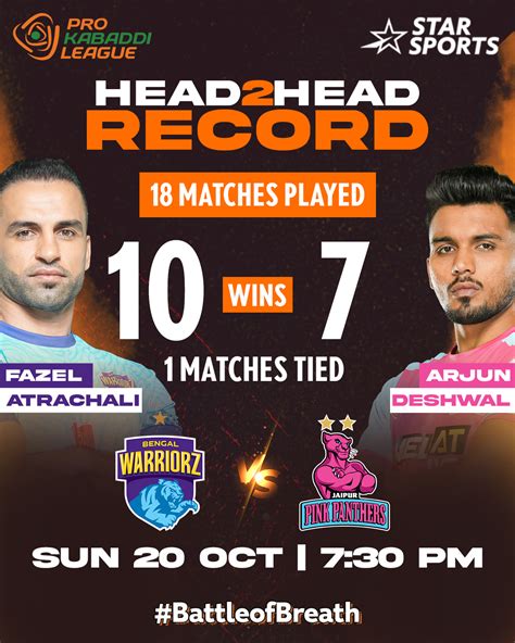 Star Sports - Get ready for a thrilling #SuperSunday! 💥...