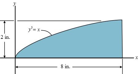 Find X Bar Y Bar Of The Shaded Area Homework Study