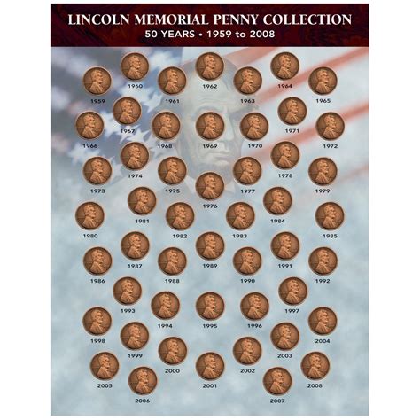 American Coin Treasures® Lincoln Memorial Penny 50 - Pc. Collection ...