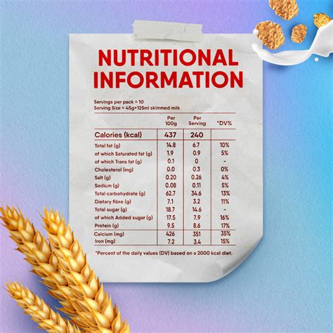 Fitnesse Granola Honey Breakfast Cereal 300g Nestle Low Fat Milk 1L