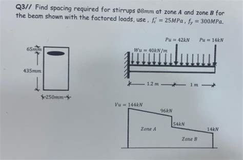 Answered Q3 Find Spacing Required For Stirrups… Bartleby