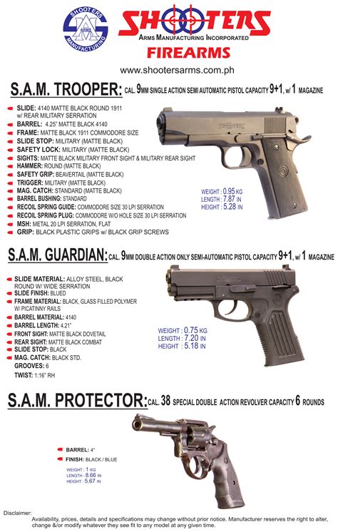 Shooters Arms Manufacturing Incorporated Catalogs