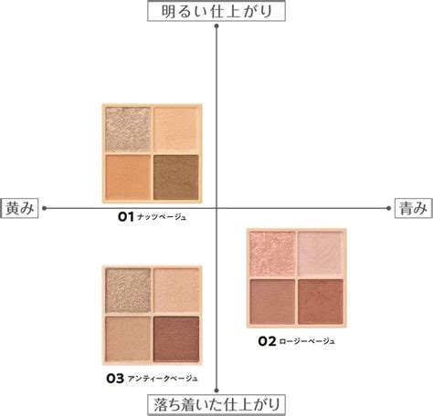 Cezanneセザンヌ ベージュトーンアイシャドウ 02 ロージーベージュ アマノネットショップ