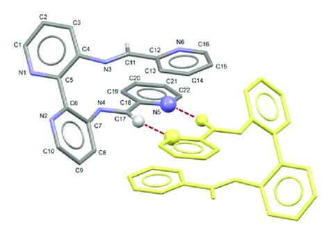 Molecular structure of the 2,2′-bipyridyl bis-imine ligand 3 showing... | Download Scientific ...