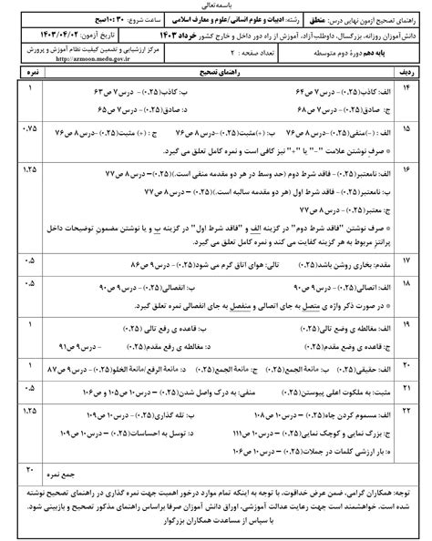 دانلود سوالات امتحان نهایی منطق دهم خرداد ۱۴۰۳ جواب